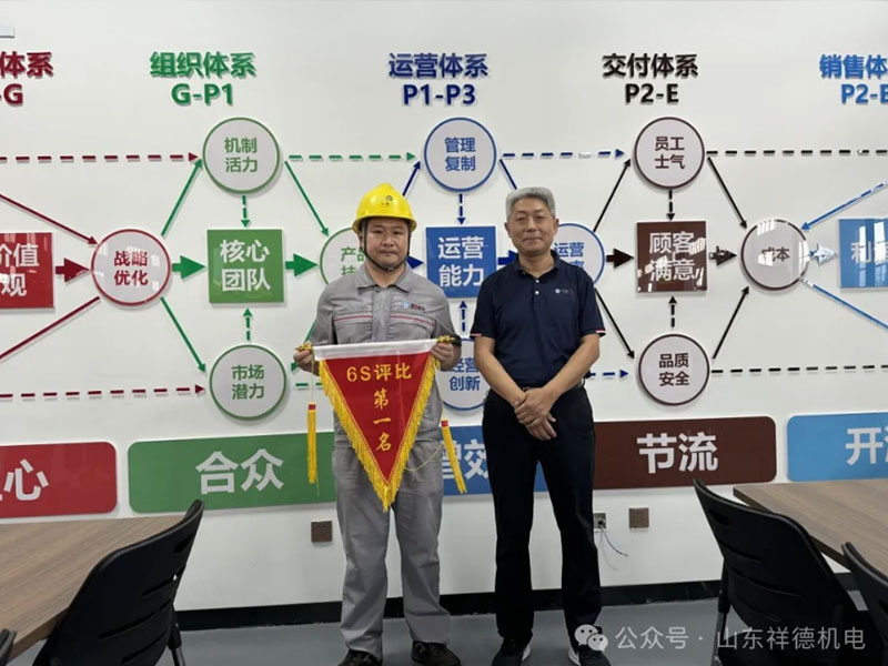 Новости компании «Сянде» | Ежемесячное итоговое собрание и церемония награждения по системе 6S успешно завершены.