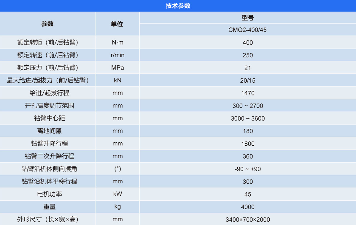 狭窄巷道双臂锚杆钻车