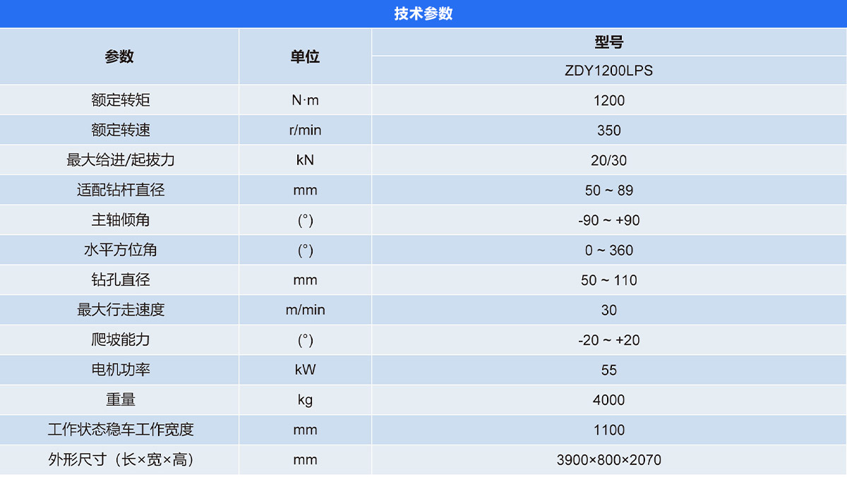 煤矿用卸压钻车