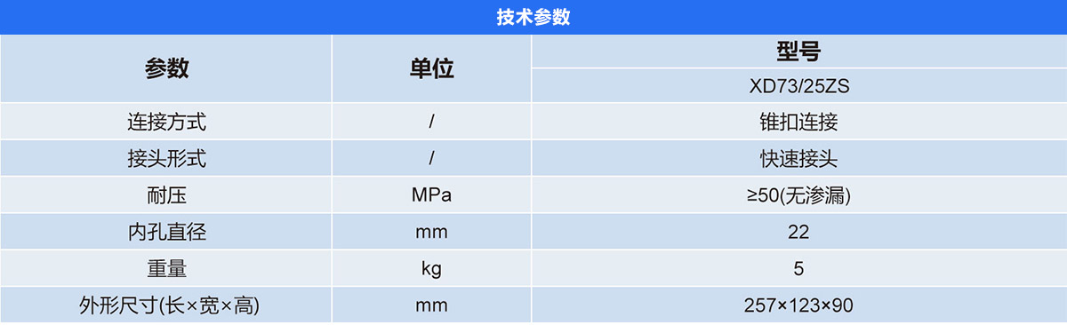 配套器具（高压注水器）