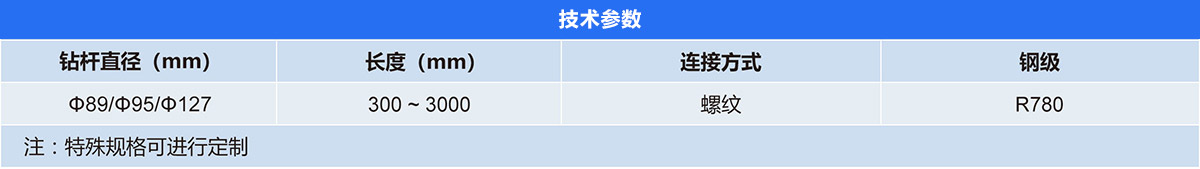 定向钻具（打捞钻杆）
