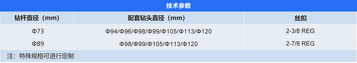 定向钻具(定向钻头) 定向钻具(定向钻头)