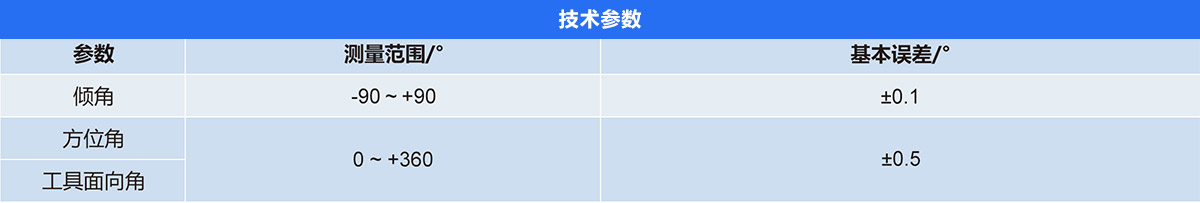 矿用随钻测量装置（电磁波随钻测量装置）2