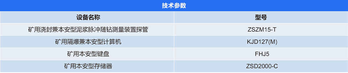 矿用随钻测量装置（泥浆脉冲随钻测量装置）