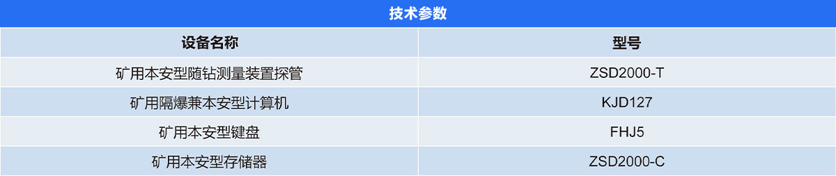 矿用随钻测量装置(通缆随钻测量装置) 矿用随钻测量装置(通缆随钻测量装置)