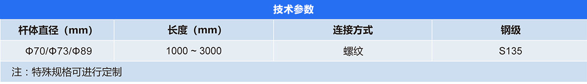 定向钻具（通缆钻杆：光杆、刻槽）