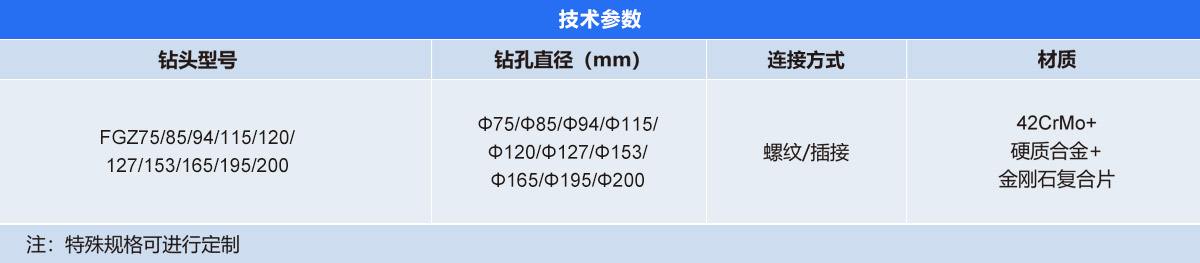 金刚石复合片刮刀钻头