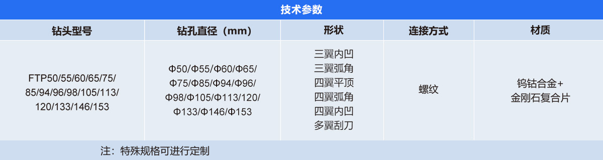 烧结体钻头 烧结体钻头