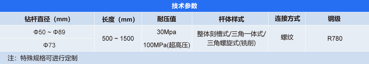 高压密封刻槽钻杆